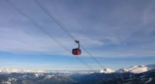 things to do in Whistler summer