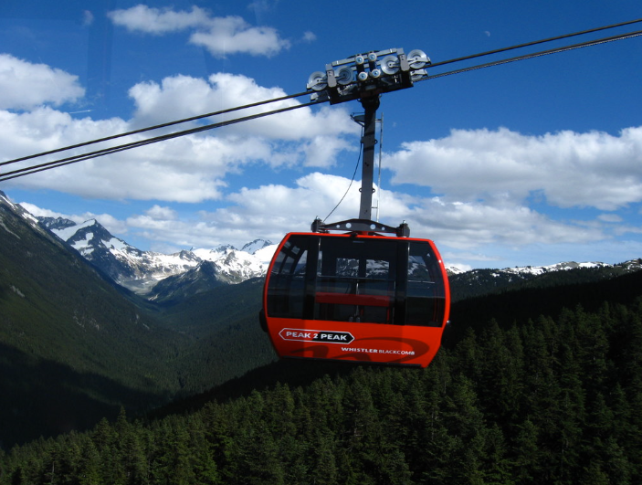 Top Activities for Kids in Whistler in the Summer